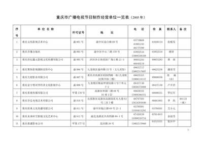 重慶市廣播電視節(jié)目制作經(jīng)營單位一覽表_文庫吧