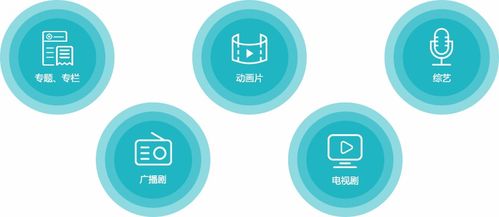 廣播電視節(jié)目制作許可證 視聽行業(yè)資質(zhì) 互聯(lián)網(wǎng)資質(zhì)代辦平臺 亞馳迅
